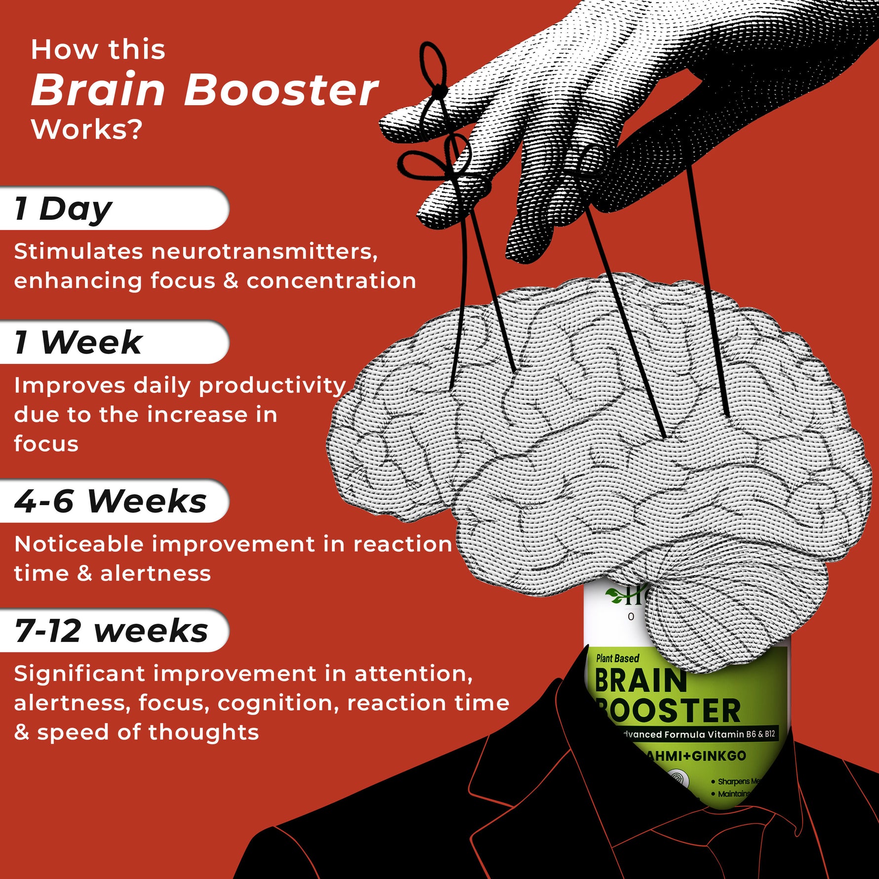 Health Veda Organics Brain Booster Capsule - 60 Capsules