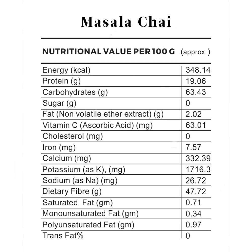 Butterfly Ayurveda Masala Chai – Spiced Black Tea with Cinnamon & Cardamom – 100g