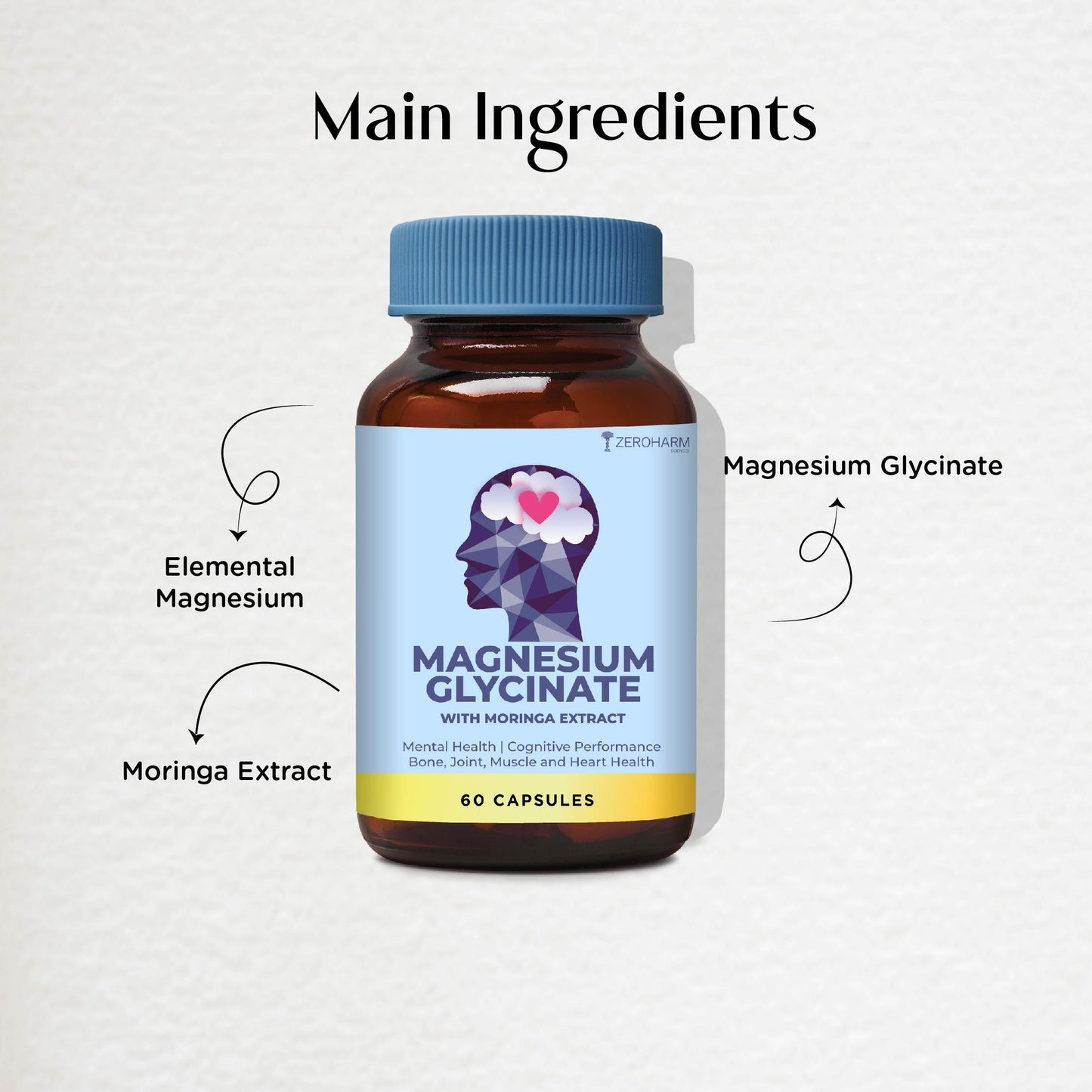 Zeroharm Magnesium Glycinate Capsule - 60 Capsules