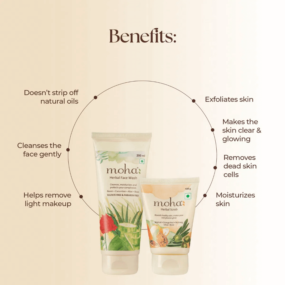 Moha Exfoliate & Glow Kit - Herbal Face Scrub & Face Wash Skincare Combo Set - 100ml