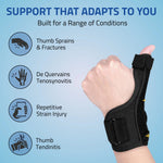 Novalife Thumb Spica Splint, Universal Size, Fits Both Hands, Thumb Brace Splint Splints