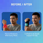 Novalife Wrist Brace with Thumb Support, Wrist Splint Hand Brace for Men & Women Wrist Support