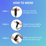 Novalife Wrist Brace with Thumb Support, Wrist Splint Hand Brace for Men & Women Wrist Support