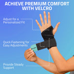 Novalife Wrist Brace with Thumb Support, Wrist Splint Hand Brace for Men & Women Wrist Support