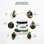 GLOSSXPRO Professional System Nilgiri Charcoal & Mint Hair Mask 200g