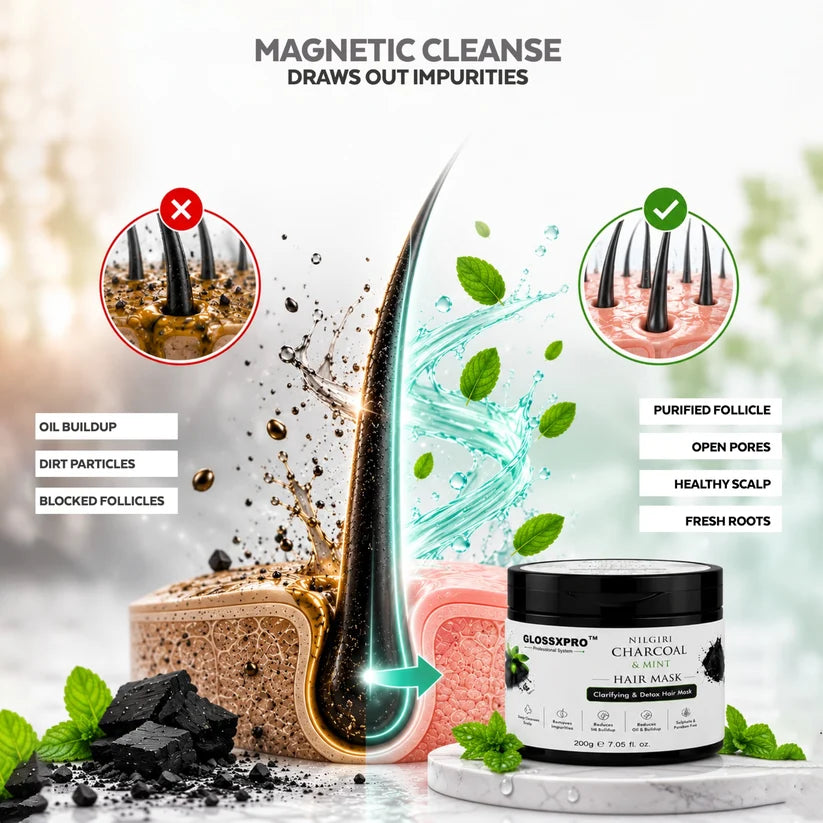 GLOSSXPRO Professional System Nilgiri Charcoal & Mint Hair Mask 200g