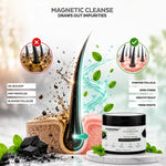 GLOSSXPRO Professional System Nilgiri Charcoal & Mint Shampoo