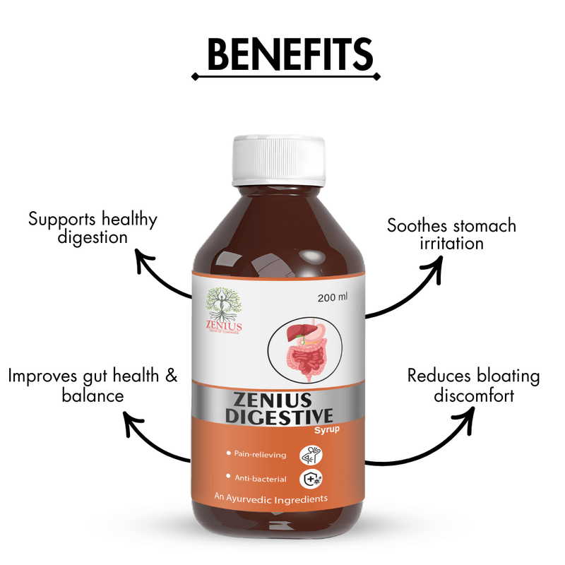 Zenius Digestive Syrup - Herbal Remedy for Acid Reflux, Bloating, and Digestive Relief - 200ml Syrup