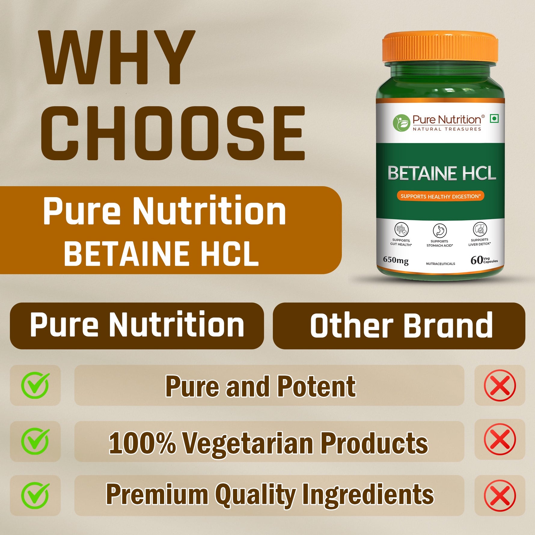 Pure Nutrition Betaine HCL – 60 Capsules | Digestive Support Formula