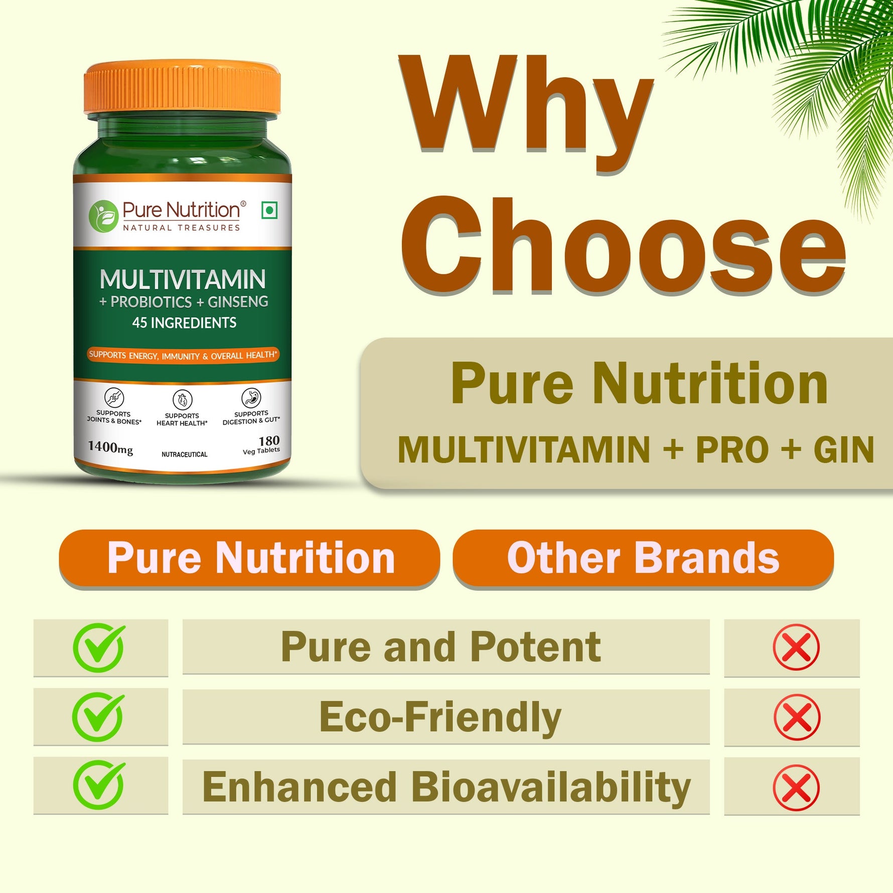 Pure Nutrition Multivitamin with Probiotics & Ginseng – 180 Capsules | Daily Wellness Formula