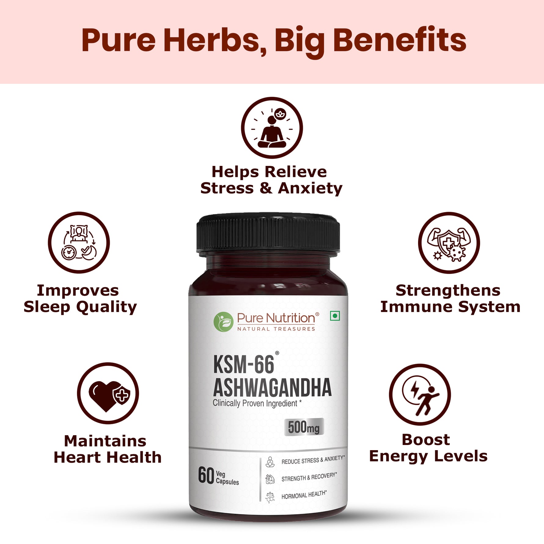 Pure Nutrition Ashwagandha KSM66 (500mg) - 60 Capsules | Ashwagandha Supplement for Men & Women | Clinically Studied Root Extract | Supports Stress Relief, Energy, Stamina & Recovery