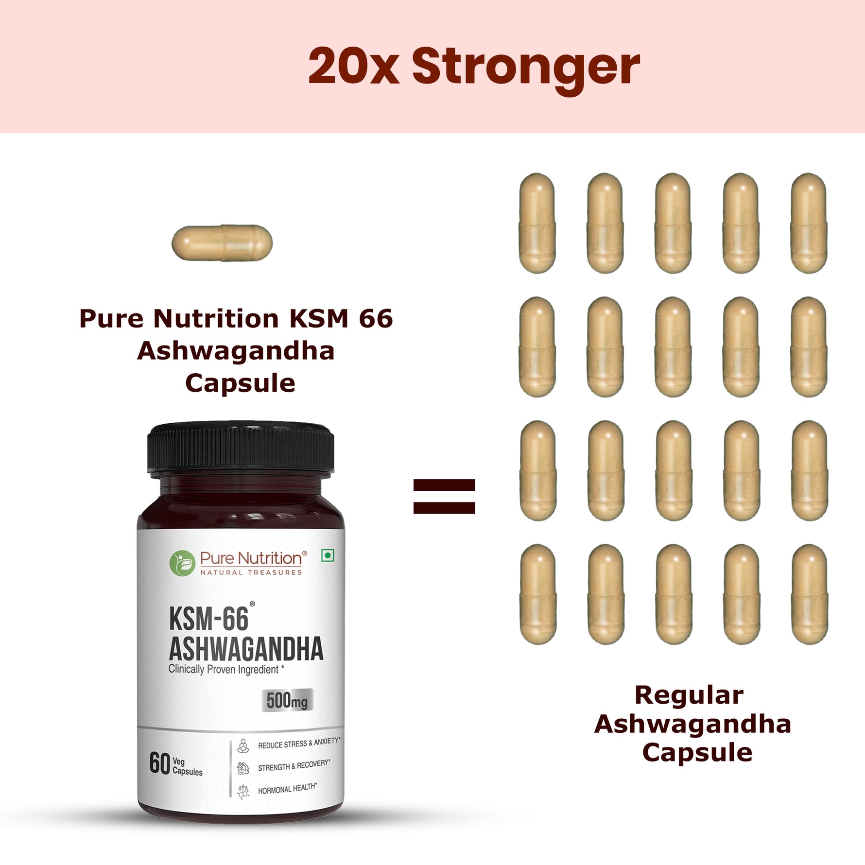 Pure Nutrition Ashwagandha KSM66 (500mg) - 60 Capsules | Ashwagandha Supplement for Men & Women | Clinically Studied Root Extract | Supports Stress Relief, Energy, Stamina & Recovery