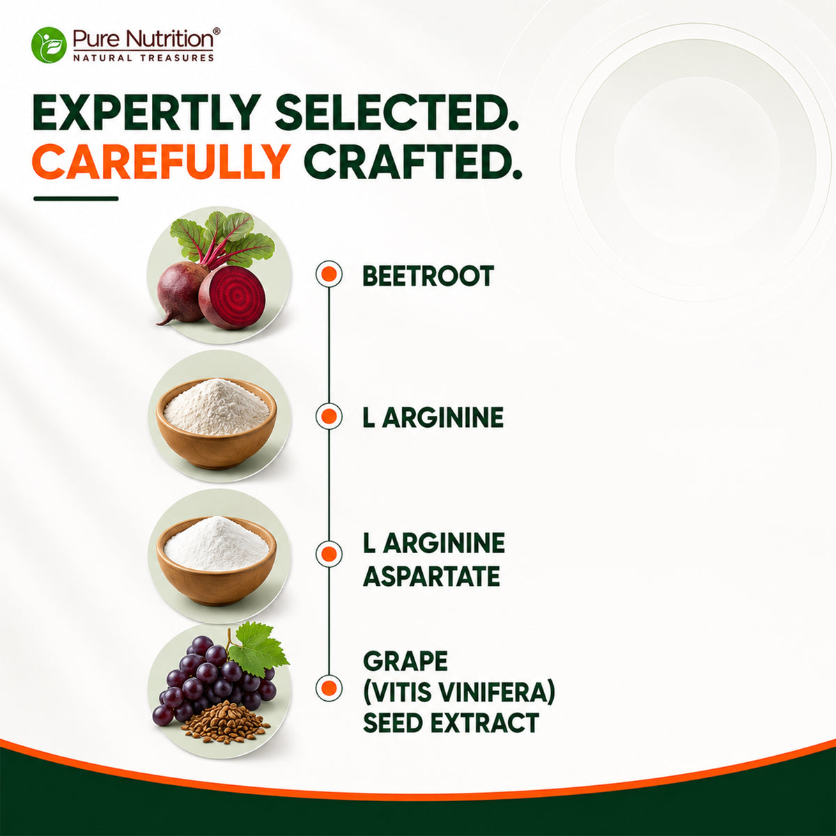 Pure Nutrition Beetroot 10:1 Extract + L-Arginine | 1250mg | 60 Veg Capsules
