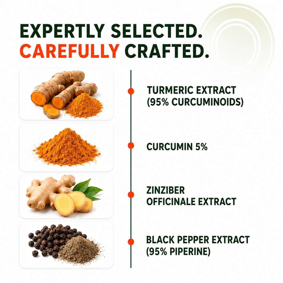 Pure Nutrition Curcumin Turmeric Extract 1200mg Veg Tablet
