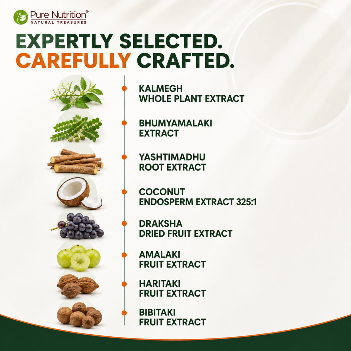 AfterParty Capsules | Herbal Wellness Formula with Kalmegh, Bhumyamalaki, Amalaki, Haritaki & Bibhitaki