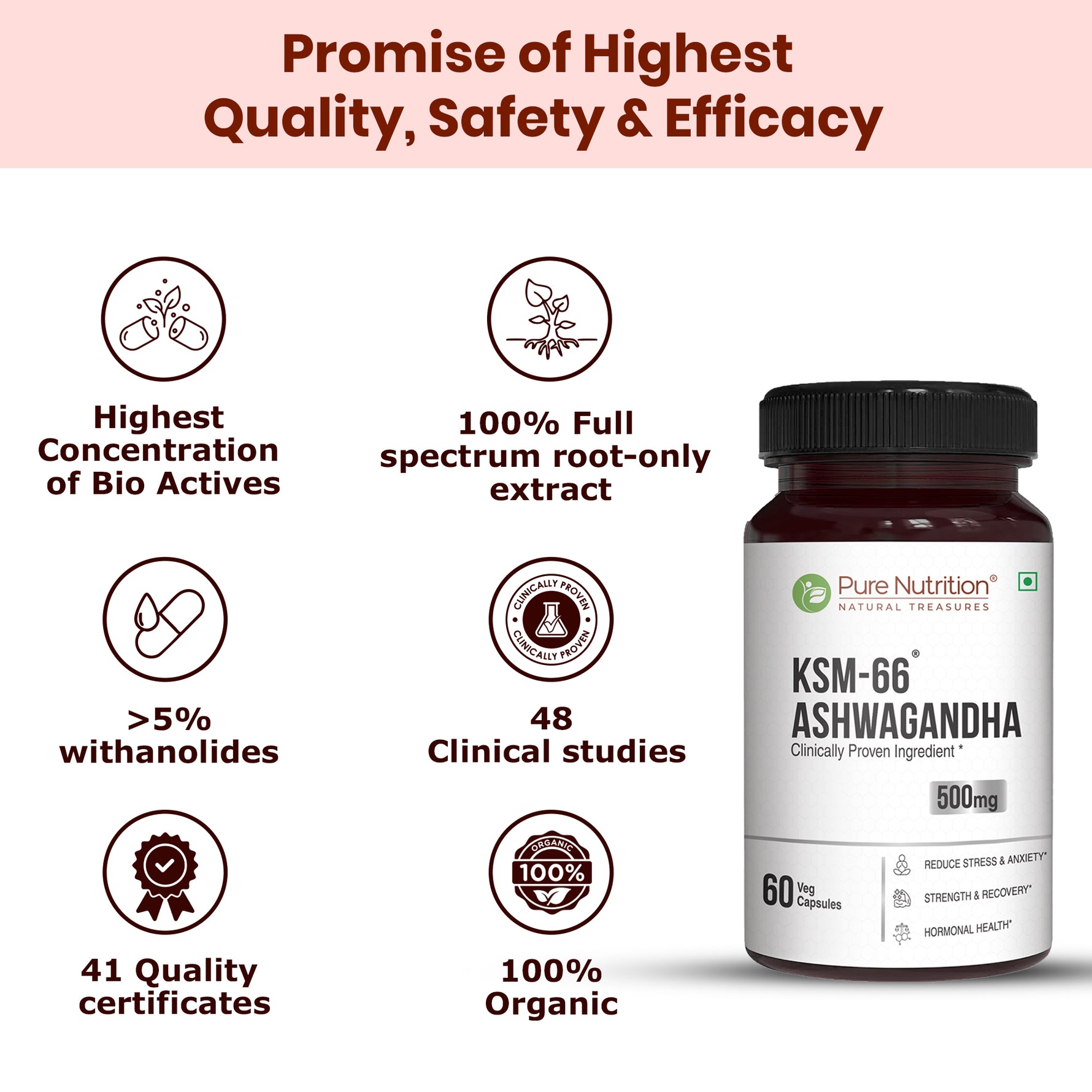 Pure Nutrition Ashwagandha KSM66 (500mg) - 60 Capsules | Ashwagandha Supplement for Men & Women | Clinically Studied Root Extract | Supports Stress Relief, Energy, Stamina & Recovery