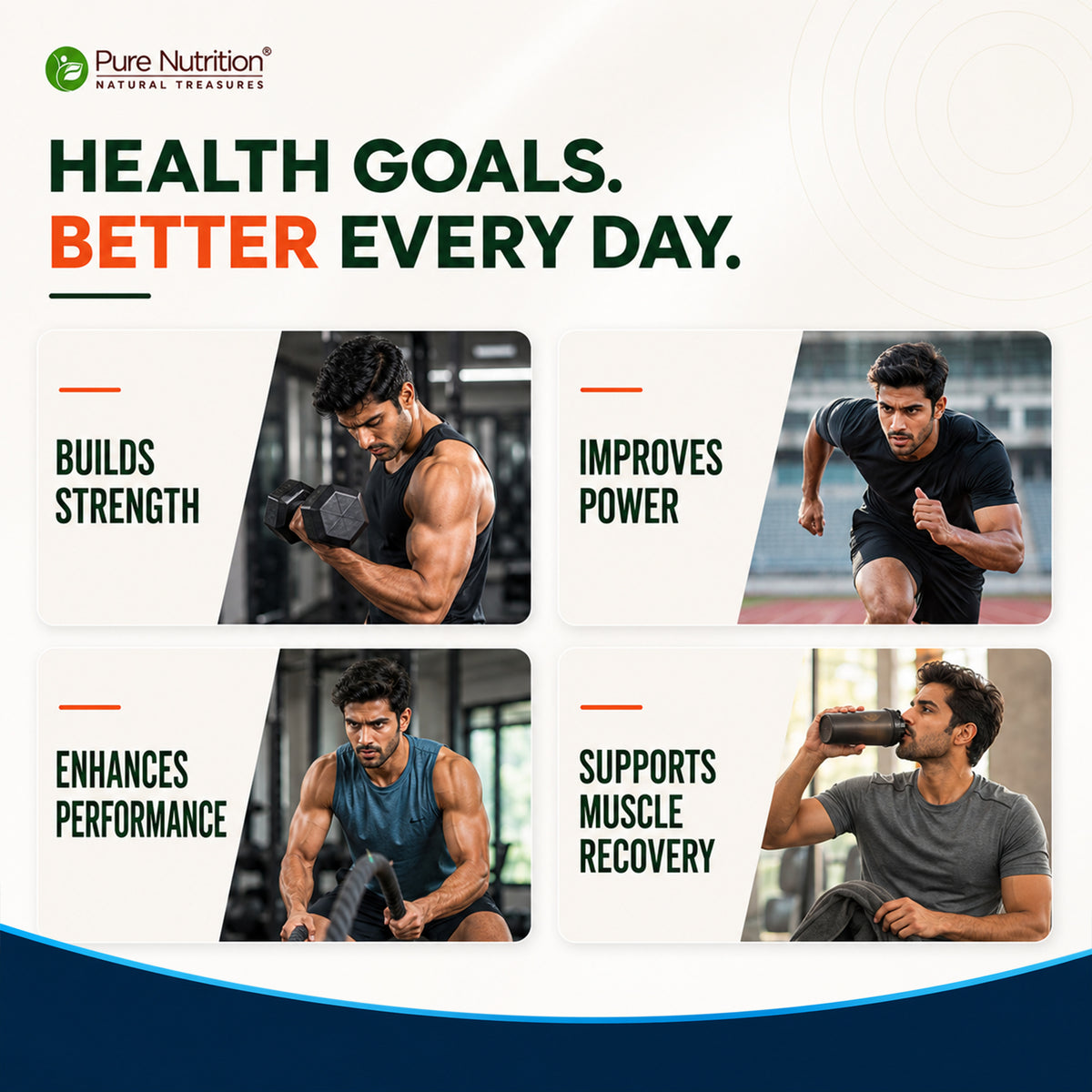 Pure Nutrition Micronised Creatine Monohydrate Powder, Pre/Post Workout Supplement, Instant Energy for Athletic Performance, Fast Recovery, Increased Muscle Mass, Unflavoured - 250gm