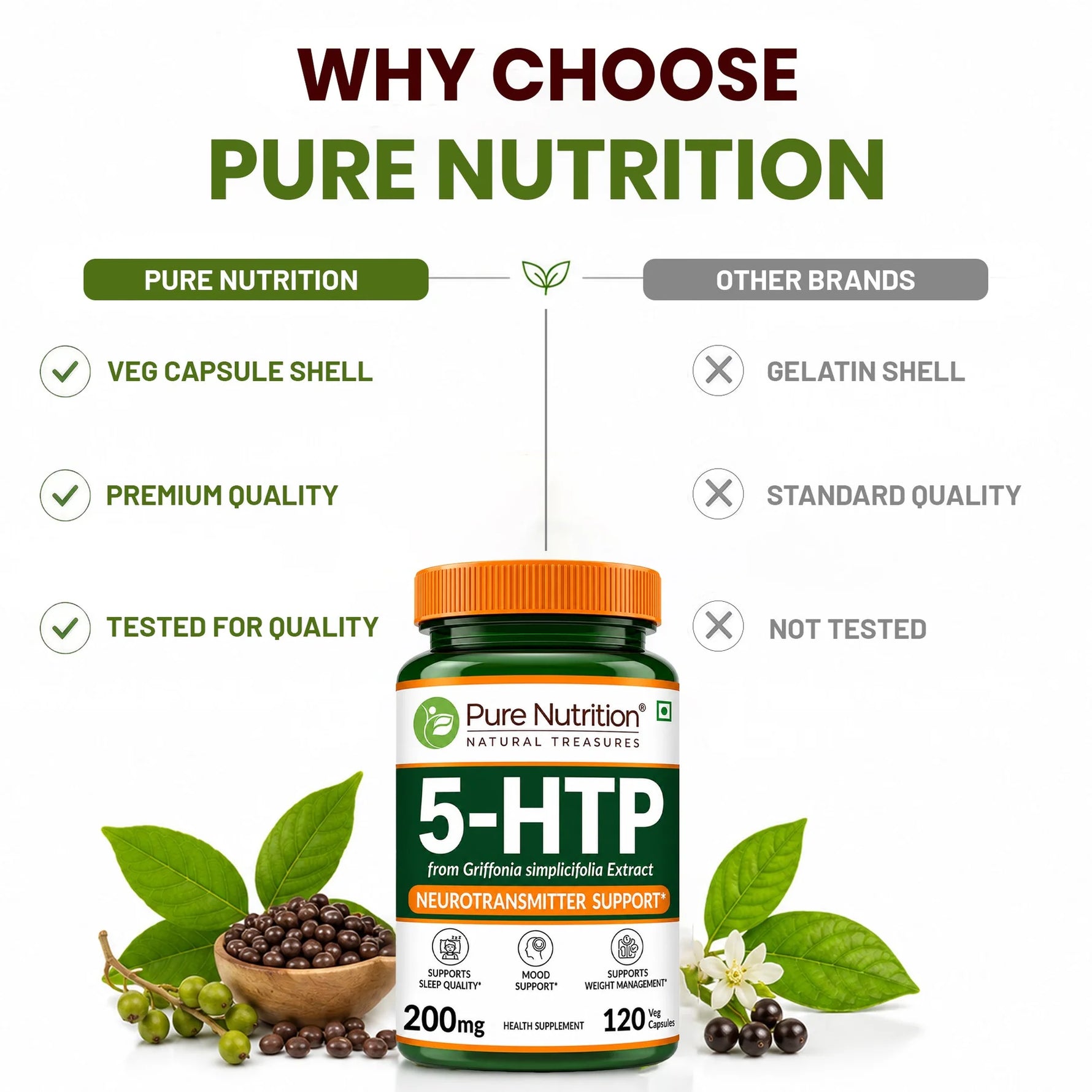 Pure Nutrition 5-HTP 200mg, 120 Capsules | Dietary Supplement for Mood & Sleep Support