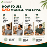 Pure Nutrition Boswellia Serrata Capsules - 450mg –  60 Veg Capsules - Supports Joint & Bone Health, Reduces Inflammation & Stiffness | Boosts Immunity & Skin Health | Natural Ayurvedic Herb for Mobility & Flexibility | For Men & Women