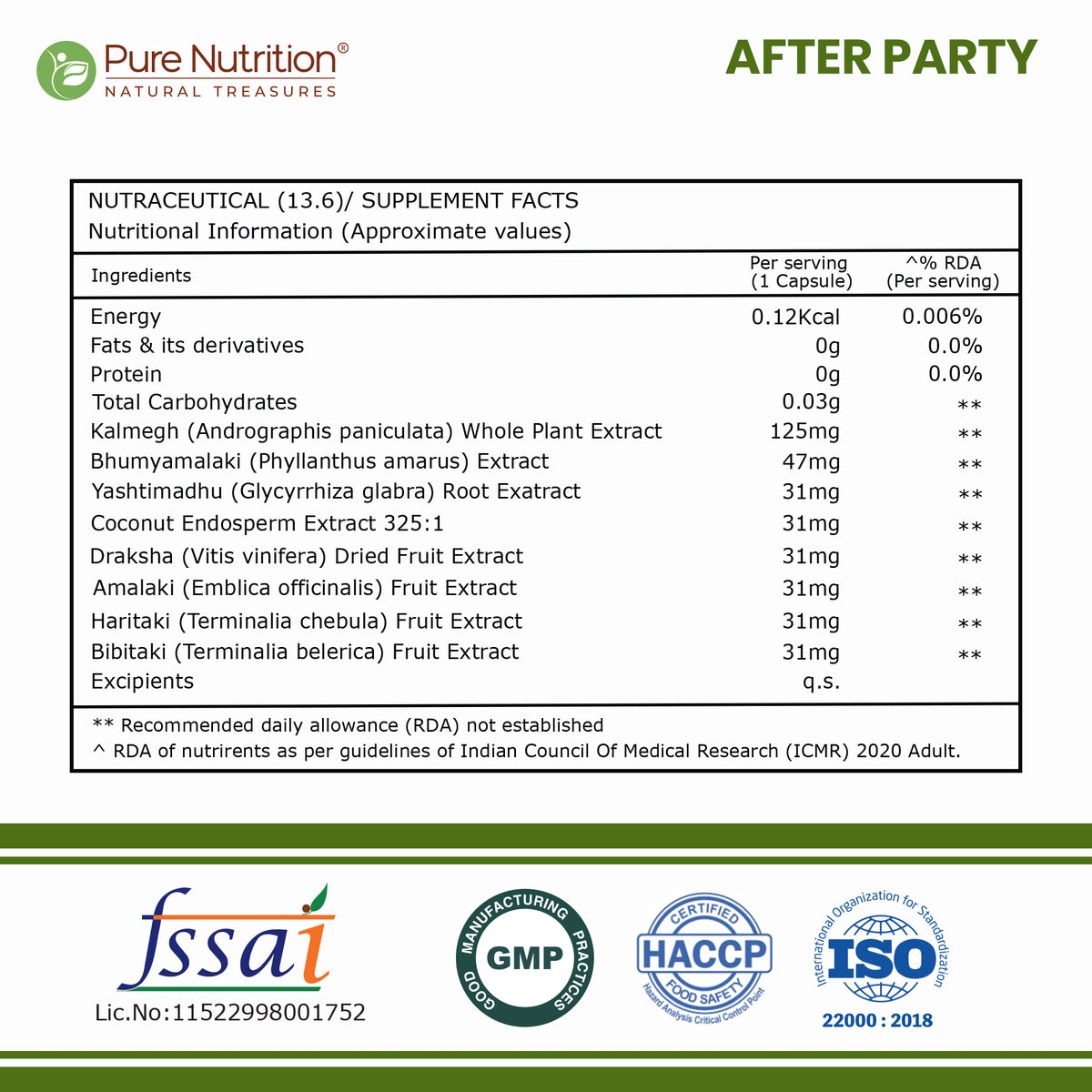 AfterParty Capsules | Herbal Wellness Formula with Kalmegh, Bhumyamalaki, Amalaki, Haritaki & Bibhitaki