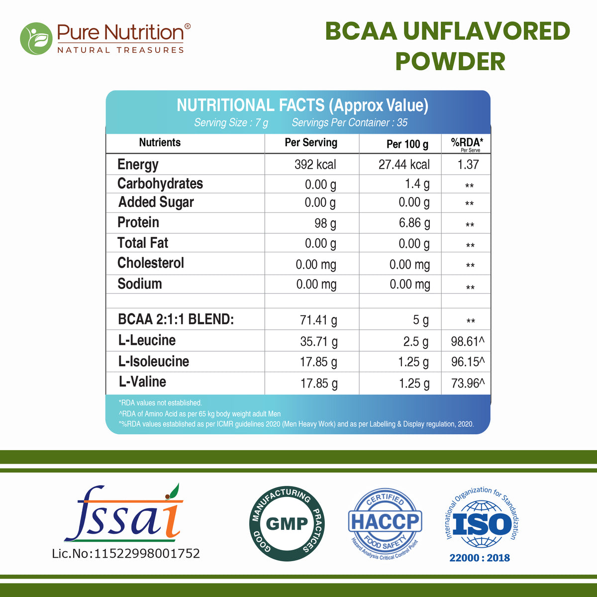 Pure Nutrition BCAA 2:1:1 (250g) | Unflavored Branched Chain Amino Acids with L-Leucine, L-Isoleucine & L-Valine | Sugar-Free Amino Acid Supplement | 35 Servings | Muscle Growth & Workout Recovery