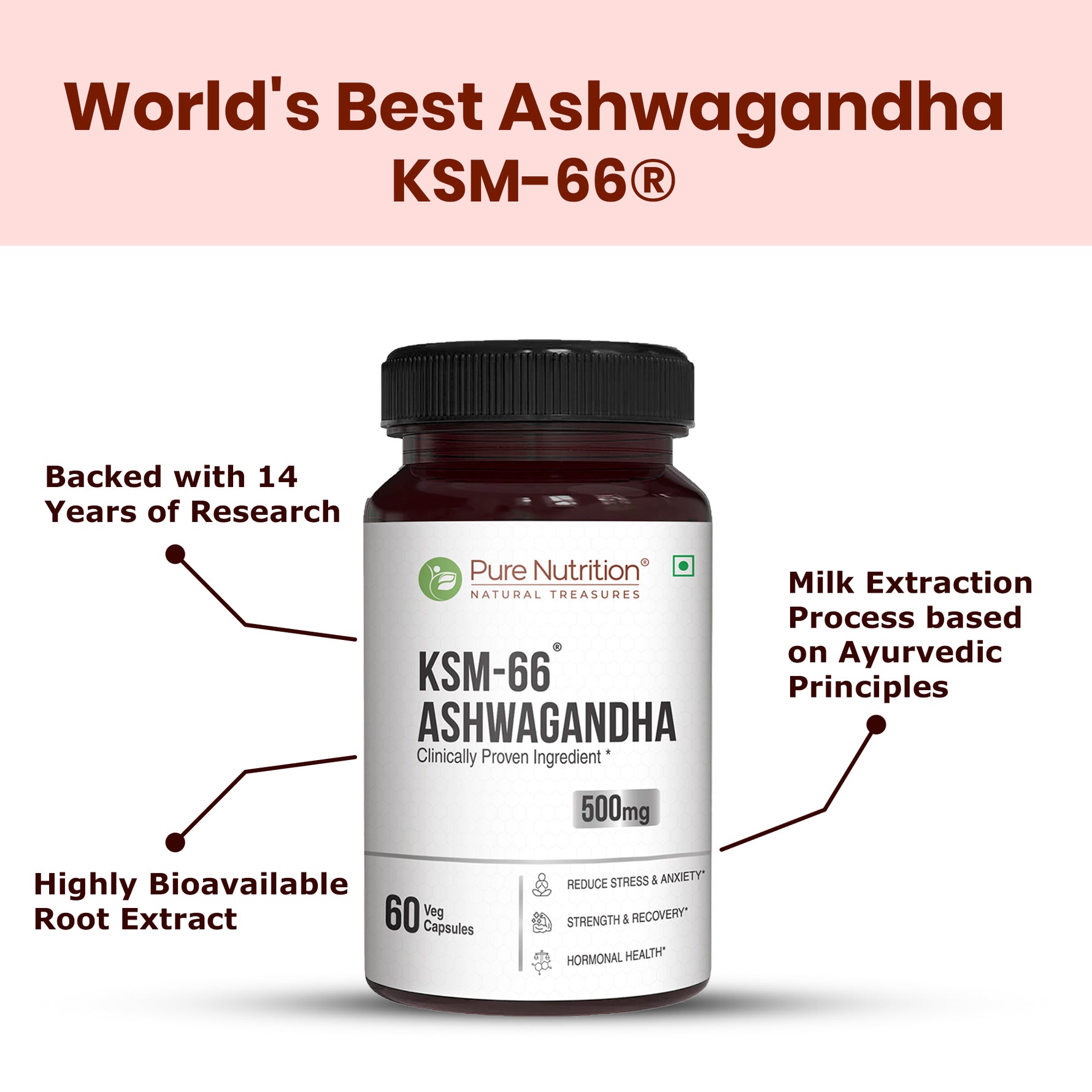 Pure Nutrition Ashwagandha KSM66 (500mg) - 60 Capsules | Ashwagandha Supplement for Men & Women | Clinically Studied Root Extract | Supports Stress Relief, Energy, Stamina & Recovery