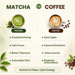 Pure Nutrition Japanese Matcha Green Tea Powder 100g | Matcha Green Tea for Weight Loss | Premium Culinary Grade Matcha for Latte, Smoothie & Baking | Smooth, Vibrant, Rich in Antioxidants | Natural Energy & Metabolism Support | Vegetarian