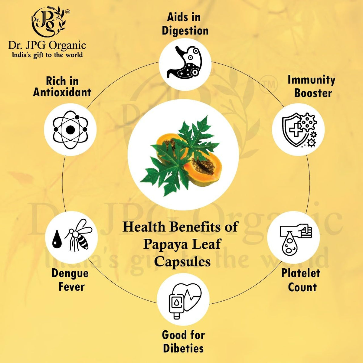 Dr. JPG Organic papaya capsuels 60veg. For Pletlets Count/Papaya Leaf powder Capsules.