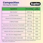 Suplee PCOS Balance Supplement – 20 Effervescent Tablets