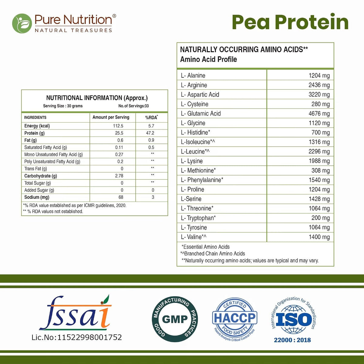 Pure Nutrition Pea Protein Isolate Powder - 1kg