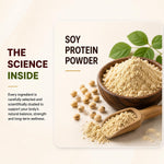 Pure Nutrition Soy Protein Isolate Powder  | 90% Isolate (27g Isolate per 30g Serving), Unflavoured | Supports Muscle Growth, Recovery & Weight Management | Ideal for Fitness, Overall Health & Vegan Diets - 1kg