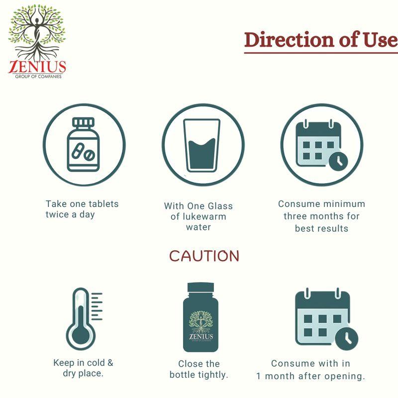 Zenius Ashwagandha Tablet - for Stress Relief and Energy-Boosting Tablets for Mental Clarity and Vitality - 60 Tablets