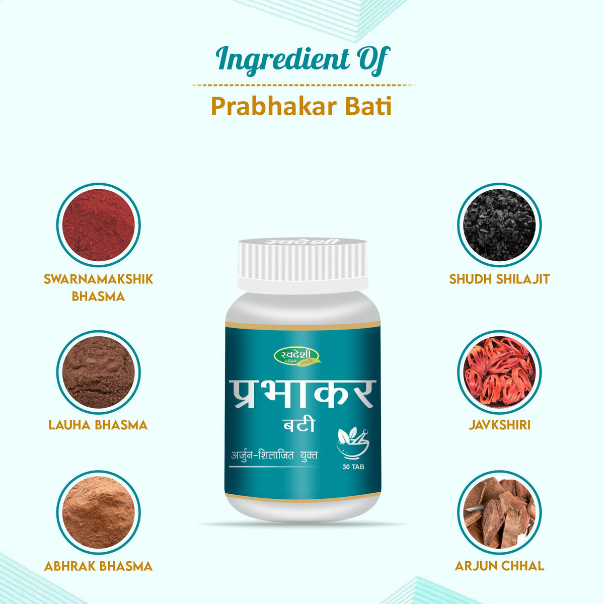 Pack of 2 Prabhakar Vati 30 tab for Promotes Heart health & daily wellness.