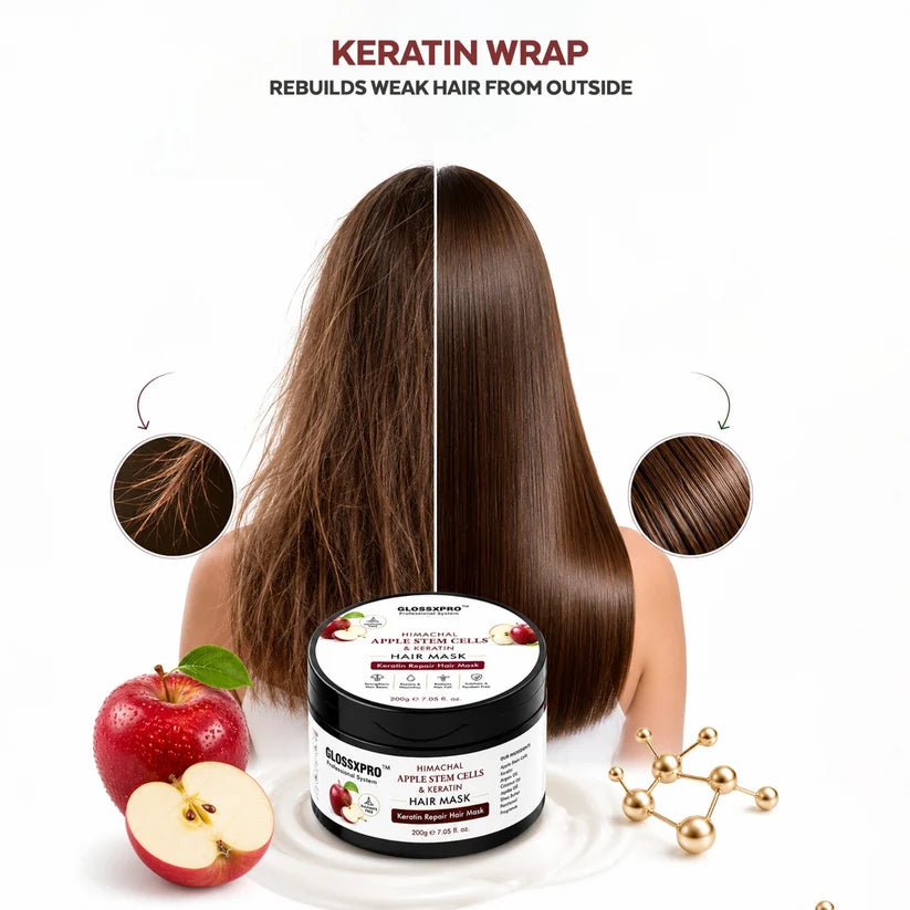 GLOSSXPRO Professional Himachal Apple Stem Cells & Keratin Hair Mask 200g