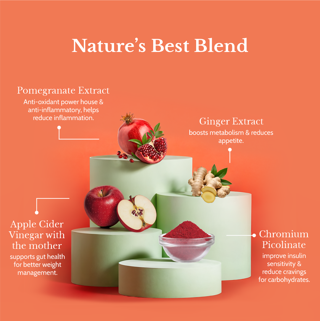 ingredient copy