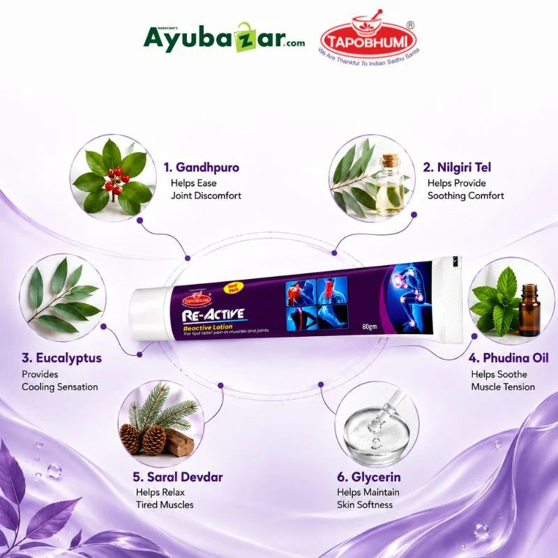 Tapobhumi Reactive Lotion (80g)