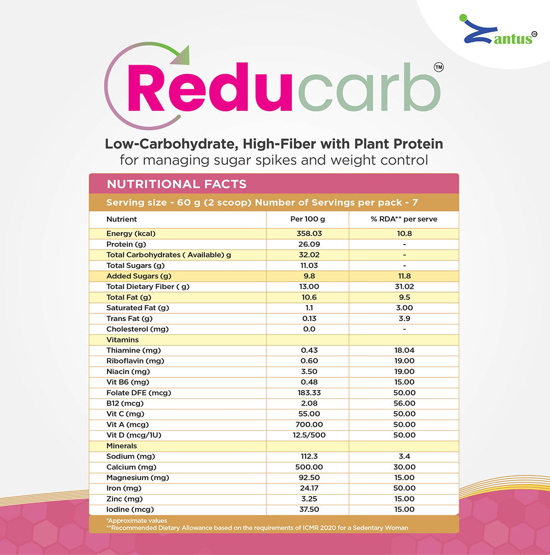 ReduCarb Food for Special Dietary Use & Weight Management