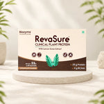 RevaSure - The Transformation Kit I Bloat-Free Plant protein 30 Sachets.