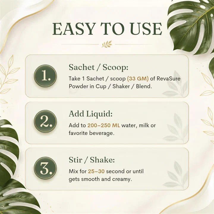 RevaSure - The Transformation Kit I Bloat-Free Plant protein 30 Sachets.