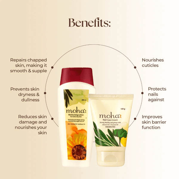 Moha Revitalizing Touch Combo - Deep Moisturizing Lotion & Nail Care Cream Set