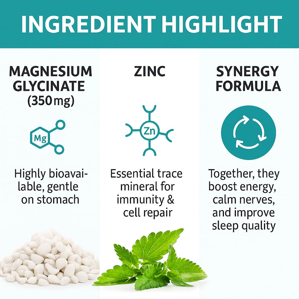 Ryt Nutrition Magnesium Glycinate with Zinc, 350mg, 60 Vegetarian Tablets, Supports Bone, Nerve and Muscle Health