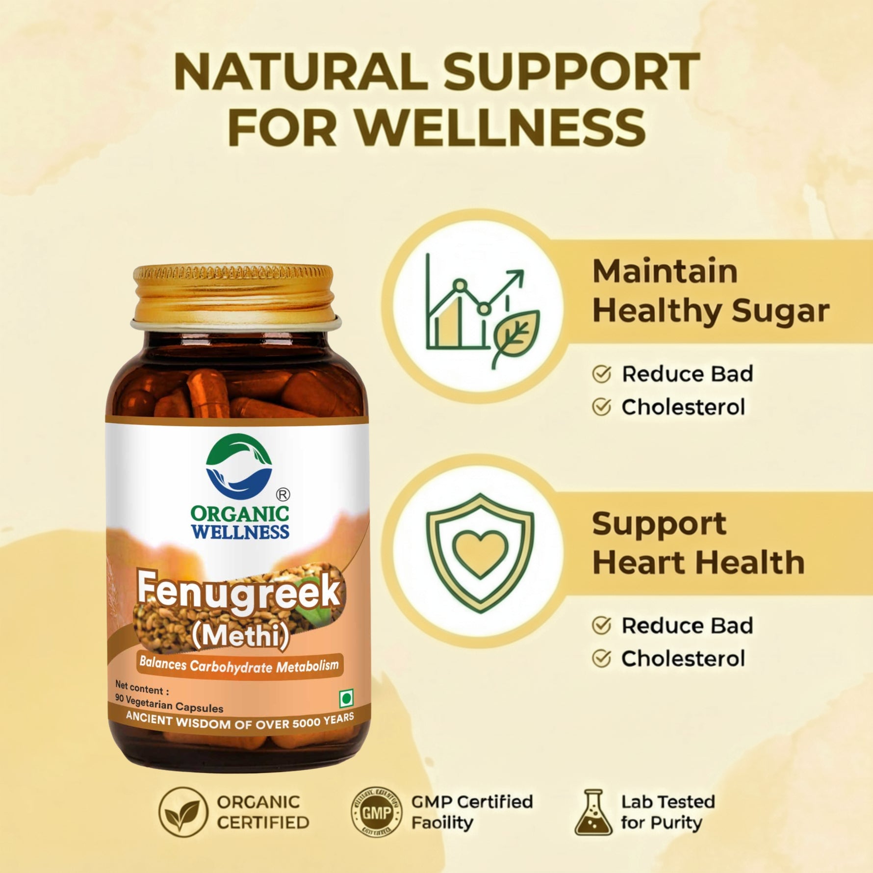 Organic Wellness Fenugreek (Methi) Capsules -  90 Vegetarian Capsules