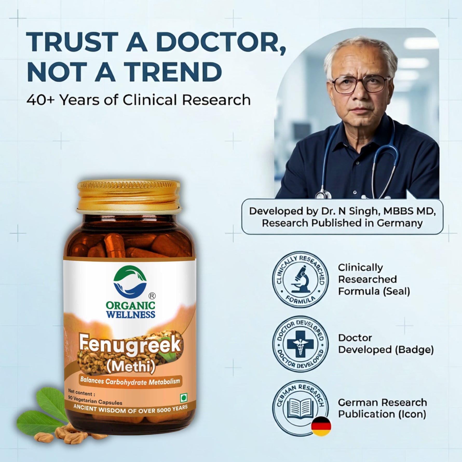 Organic Wellness Fenugreek (Methi) Capsules -  90 Vegetarian Capsules