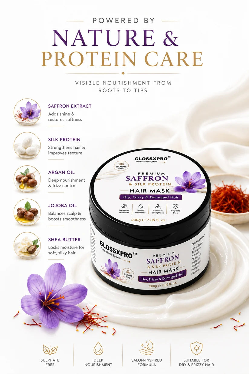 GLOSSXPRO Professional Kashmir Saffron & Silk Protein Hair Mask 200g