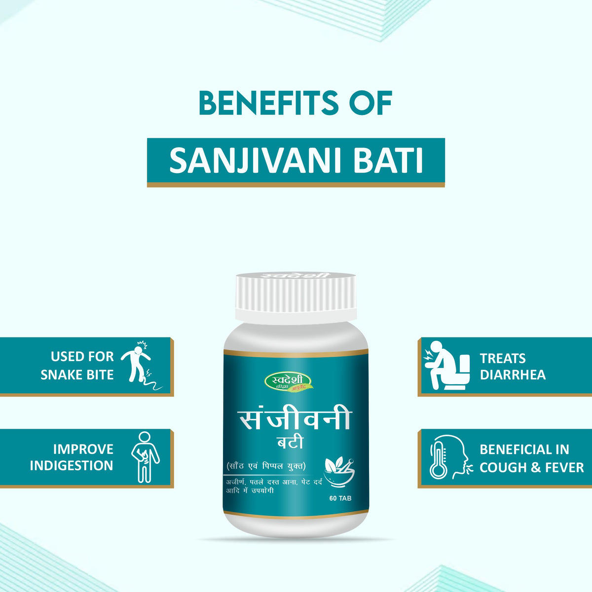 Pack of 2 Sanjivani Vati 60 Tab Support for Digestion, Diarrhea, Cough & Fever.