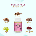 Pack of 2 Saptamrit Lauh 30 tab Helpful for Stomach Problems & Daily Wellness.