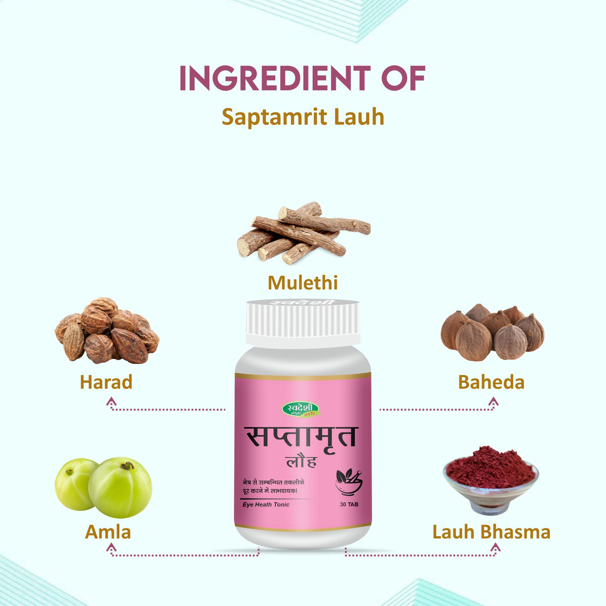 Pack of 3 Saptamrit Lauh 30 tab Helpful for Stomach Problems & Daily Wellness.