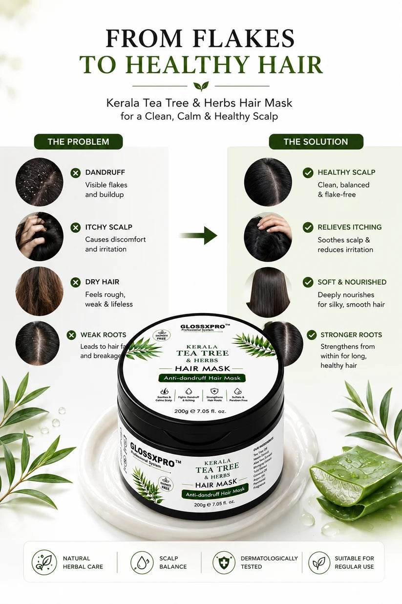 GLOSSXPRO Professional System Kerala Tea Tree & Neem Hair Mask 200g