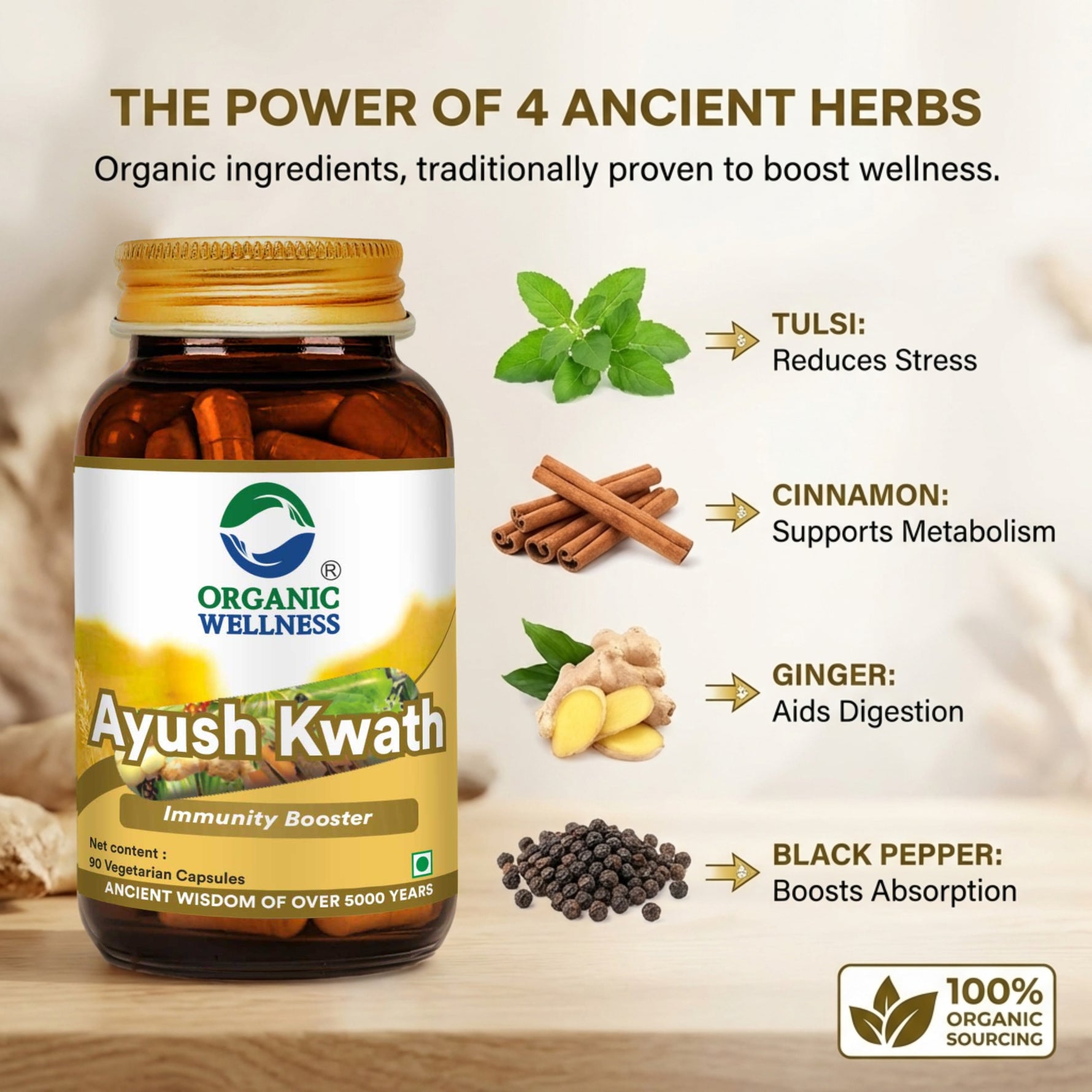 Organic Wellness Ayush Kwath Capsules -  90 Capsules