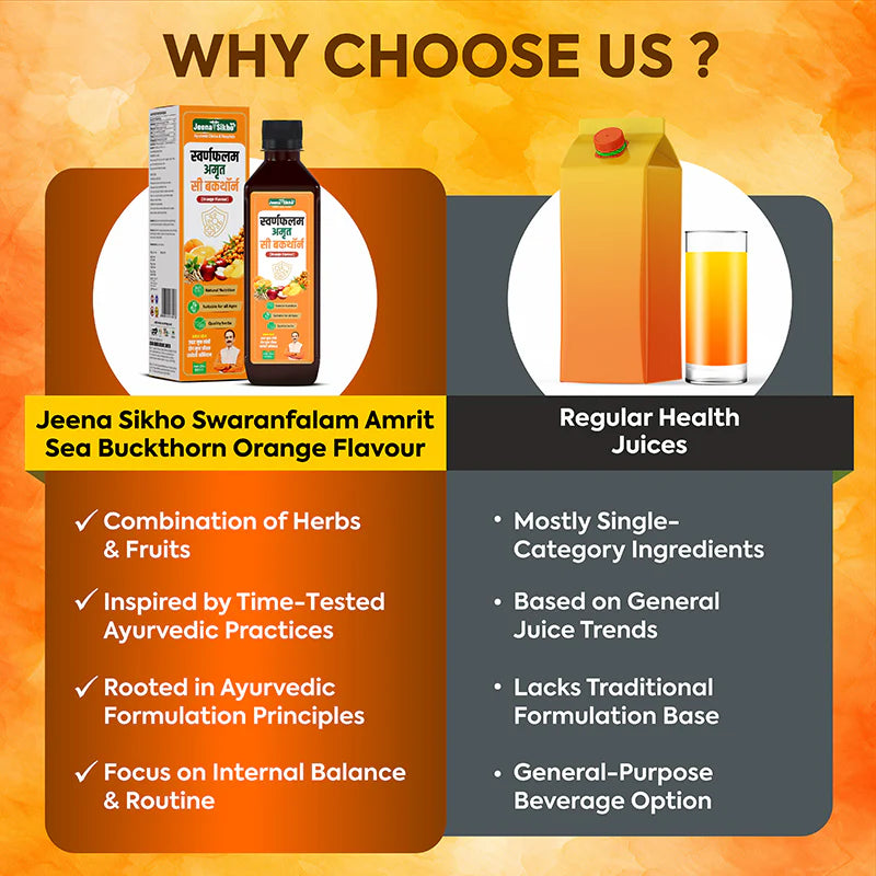 Jeena Sikho Swaranfalam Amrit Sea Buckthorn Berry Juice (500 ml, Orange Flavour)